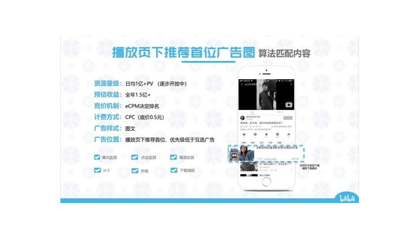 哔哩哔哩独享广告收益,轻松实现内容变现!