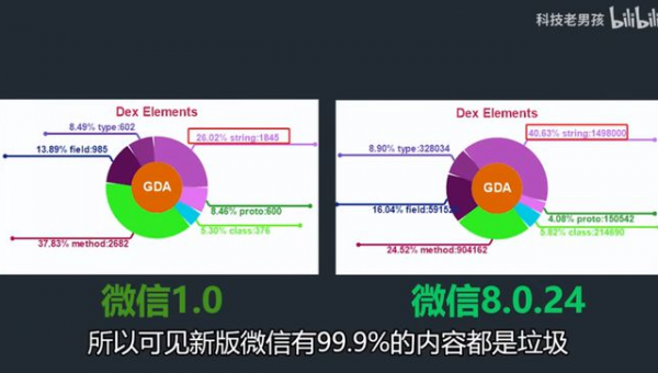 微信视频号审核通过技巧全解密