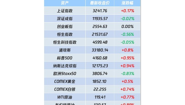 哔哩哔哩收益下降的背后：挑战与机遇并存