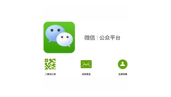 如何快速找到微信公众号的二维码?