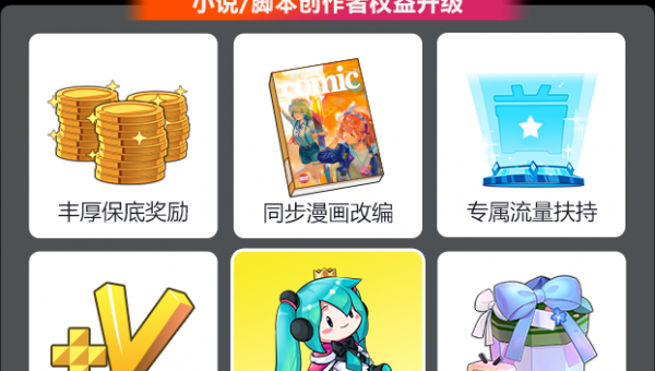 如何通过哔哩哔哩漫画创造可观收益