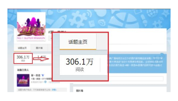 微博每日阅读量1.3万，轻松实现网络曝光新高度！