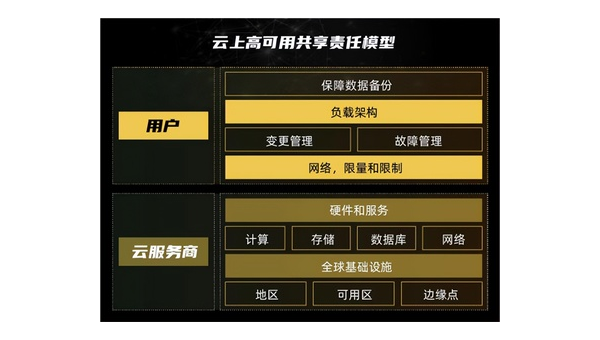 微头条展现量猛增的秘密：如何实现爆炸性增长