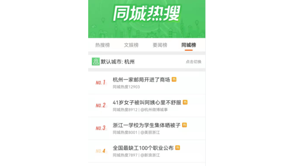 如何让微博轻松达到4万阅读量？一篇不可错过的秘籍！