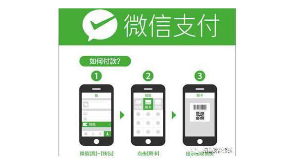微信公众号支付怎么开通？