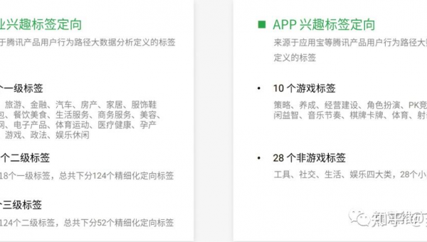 微信公众号怎么发布文章，快速掌握发布技巧！