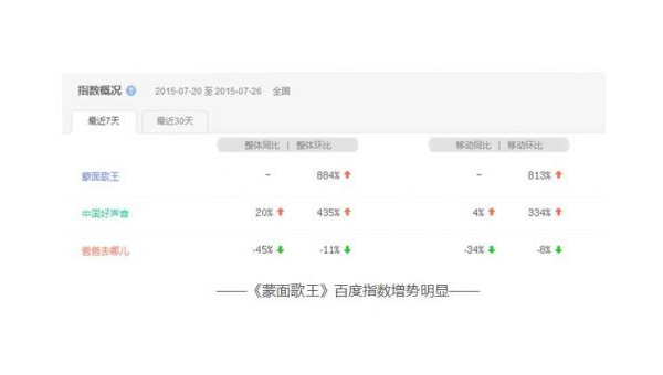 微博阅读量多，打造品牌新高度的关键武器