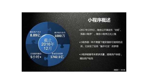 微信公众号怎么发布：轻松掌握发布流程的全攻略