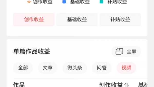 微头条开头展现字数：掌握微头条内容最佳呈现技巧