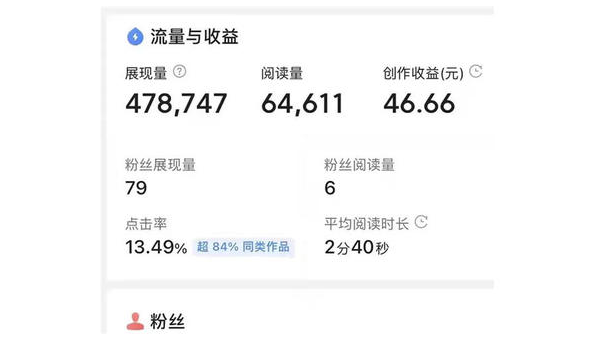 微头条开头展现字数：掌握微头条内容最佳呈现技巧