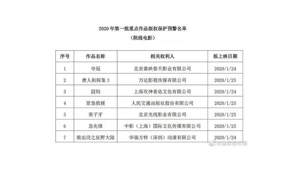 如何在优酷上取消播放量，保护你的隐私？