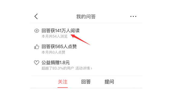 今日头条粉丝是什么？揭秘如何获得大量粉丝