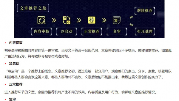 如何有效提升微头条展现量，快速获得更多曝光机会