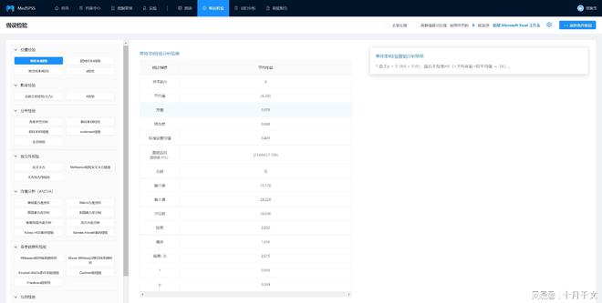 优酷看播放量：了解趋势、精准选择优质内容的最佳工具