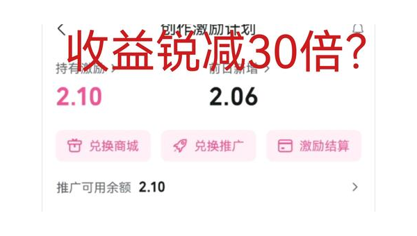 哔哩哔哩创作收益锐减，UP主如何应对新挑战？