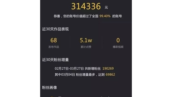 在线刷抖音播放，轻松获取百万流量的秘诀