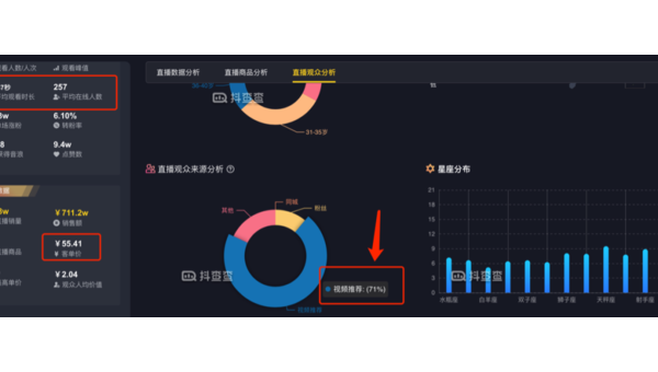 抖音刷播放免费攻略：轻松提升播放量的秘诀